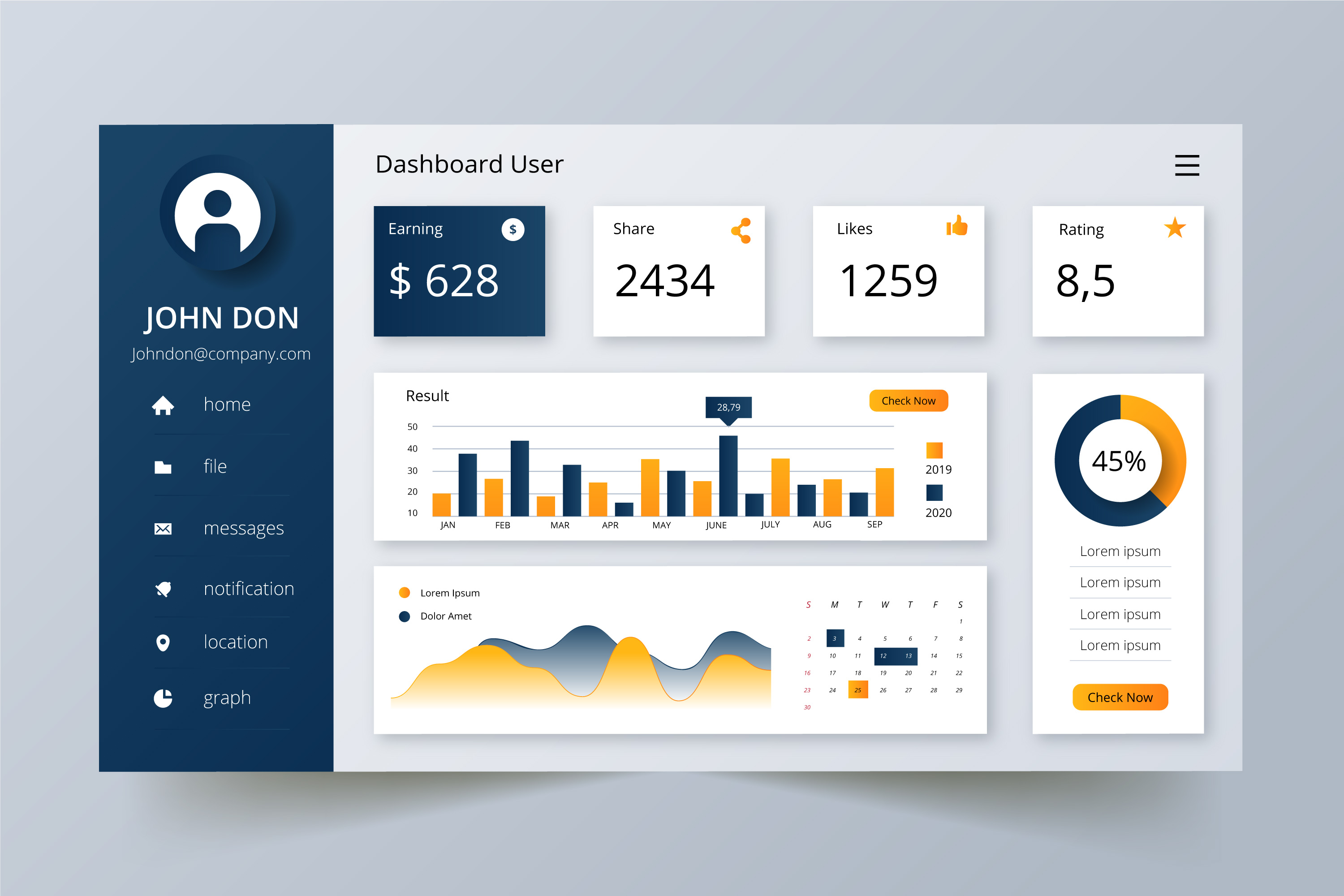 Dashboard Preview